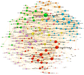 Station-level hourly demand prediction in a large-scale bike-sharing network